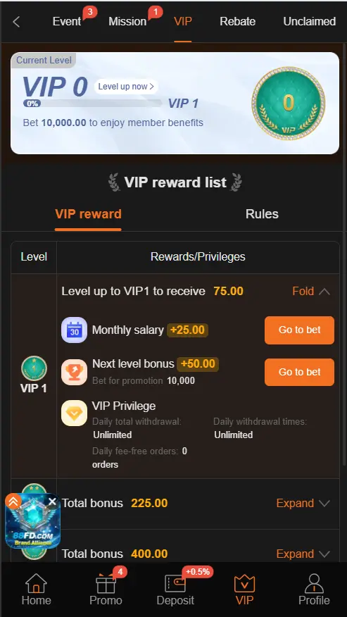 777DX VIP Levels